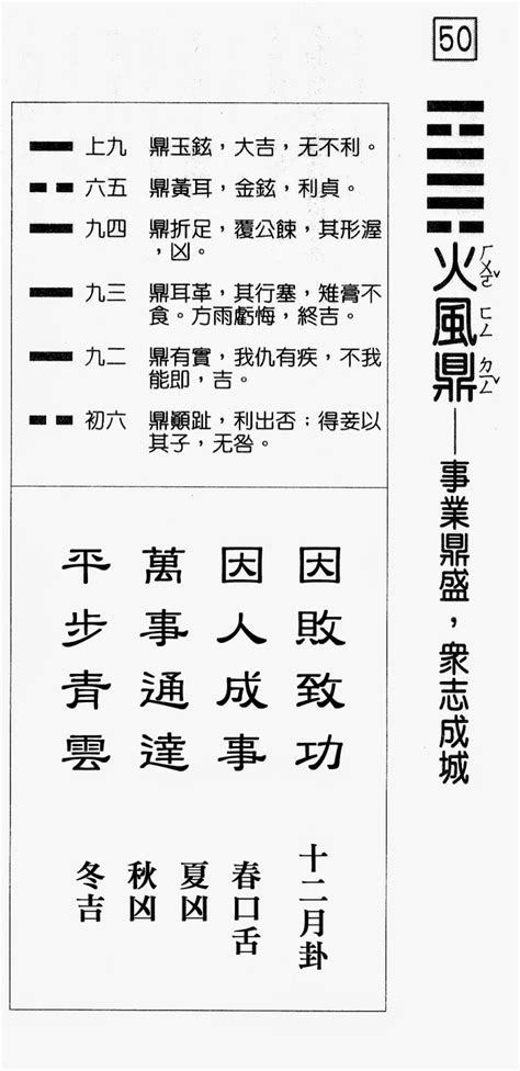 東西南北不堪行單身|六十甲子籤解 易經六十四卦意 戲文典故: 壬辰第五十一籤